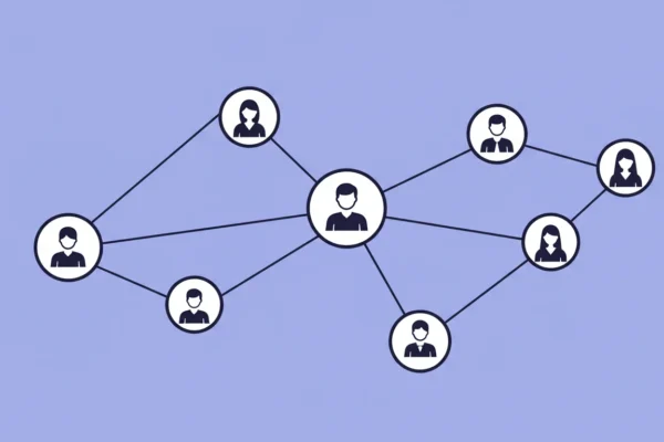 Executive Visibility: 5 Steps for 2026 Success
