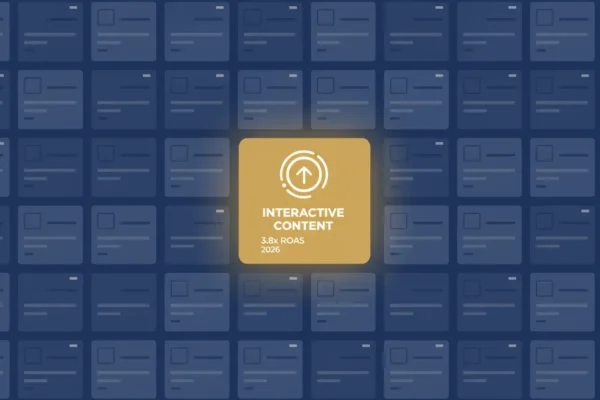 Interactive Content: 3.8x ROAS for 2026