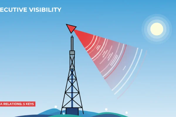Media Relations: 5 Keys to Executive Visibility in 2026