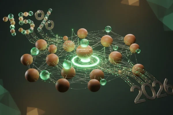 TerraBloom Organics: 15% CX Boost with AI in 2026