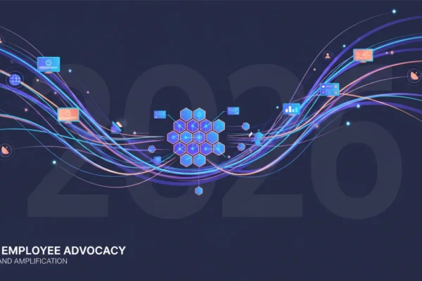 AI Employee Advocacy: 2026 Brand Amplification