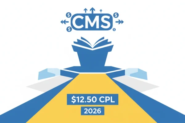 CMS Drives $12.50 CPL for Thought Leaders in 2026