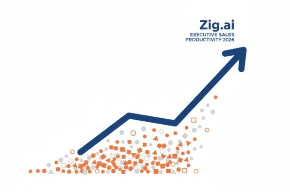 Zig.ai: Executive Sales Productivity in 2026